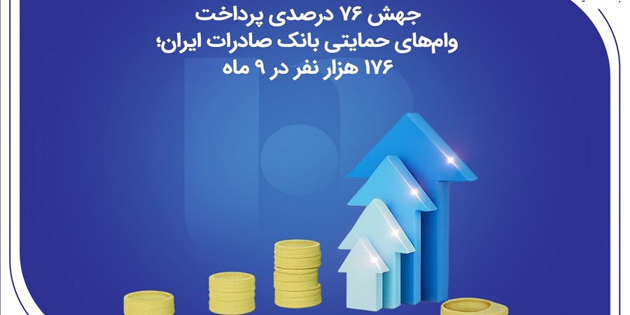 جهش ۷۶ درصدی پرداخت وام‌های حمایتی بانک صادرات ایران؛ ۱۷۶ هزار نفر در ۹ ماه